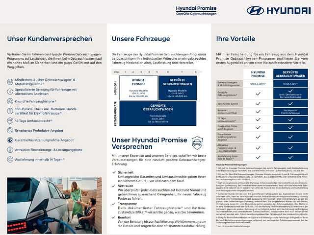 Hyundai IONIQ Plug-in Hybrid Plug-in-Hybrid 1.6 GDI Trend/Allwetterreifen